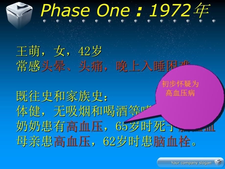 高血压慢性心衰病例分析PPT参考幻灯片_第5页