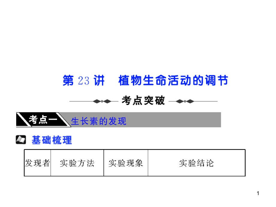 高三生物一轮复习第23讲 植物生命活动的调节.ppt_第1页