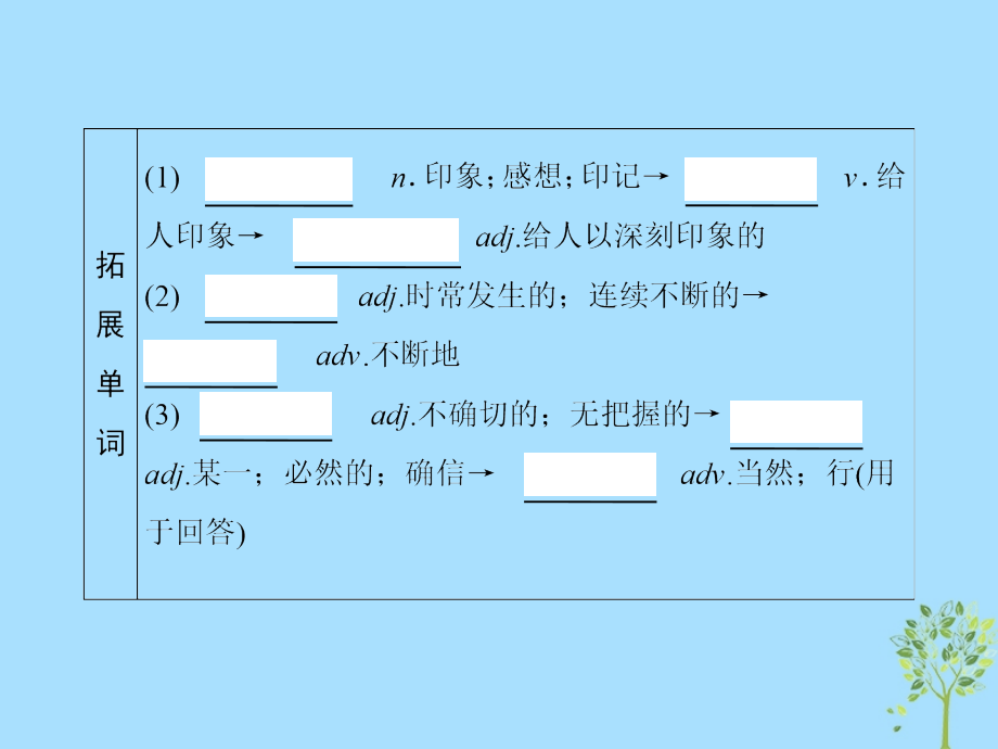 高三英语一轮复习基础必备Unit3Lifeinthefuture课件新人教版必修5_第3页