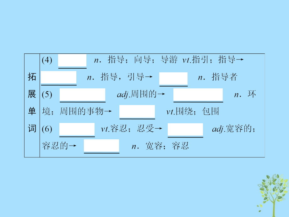 高三英语一轮复习基础必备Unit3Lifeinthefuture课件新人教版必修5_第4页