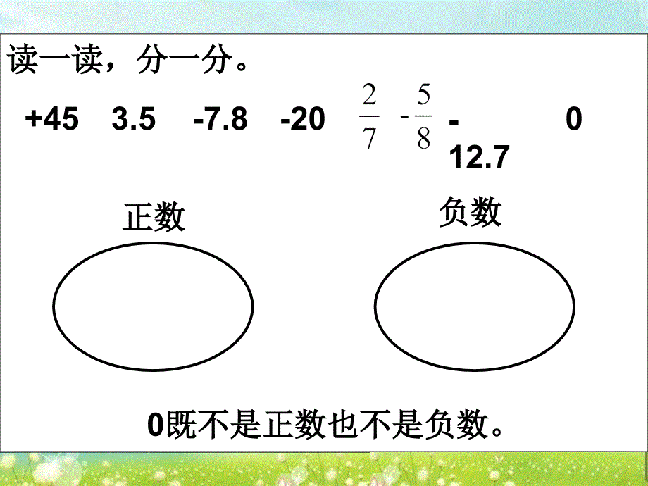 第二课时认识负数二复习课程_第2页