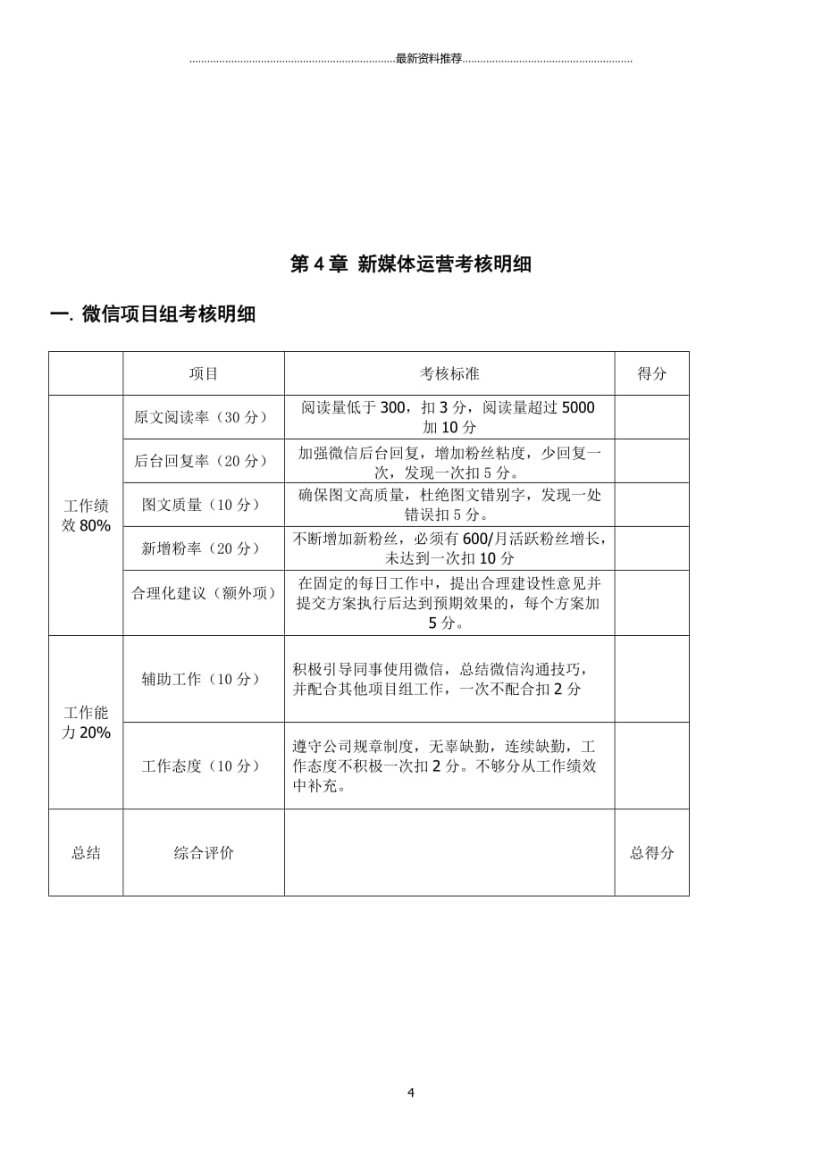 新媒体运营KPI初精编版_第4页