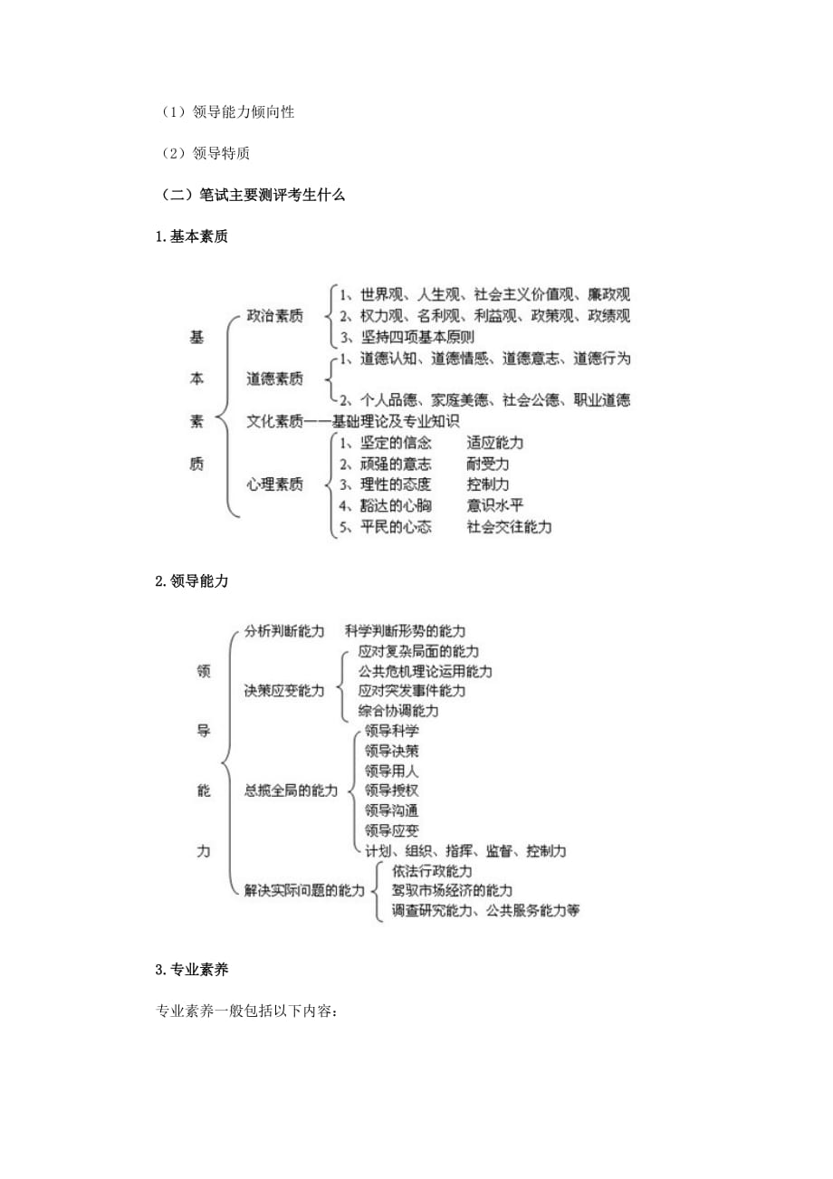 2011年北京市公开选拔领导干部考试笔试应对方略_第2页