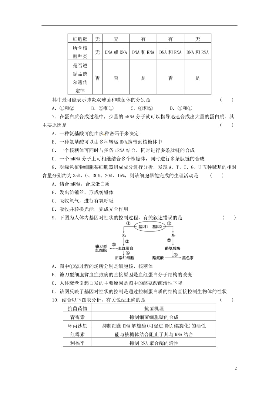 （通用版）2013届高三生物二轮测试题 遗传的物质基础 新人教版必修1.doc_第2页