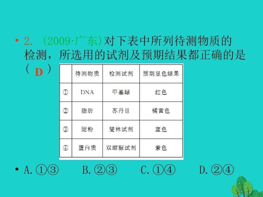 高三生物一轮复习第2讲细胞中的元素和化合物细胞中的机物必修1 1.ppt_第5页