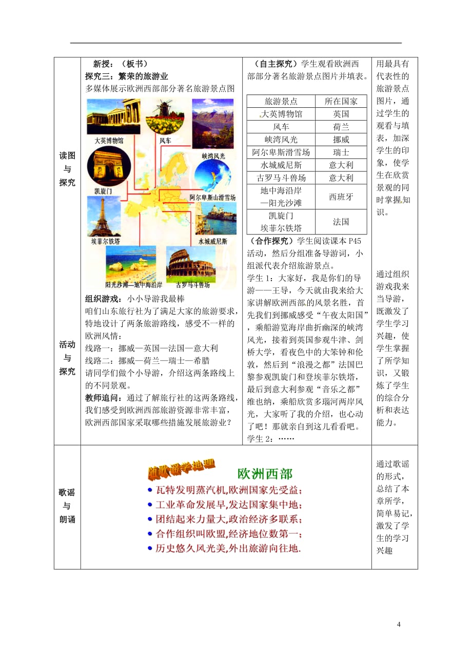 七年级地理下册 7.4 欧洲西部教案 (新版)商务星球版_第4页