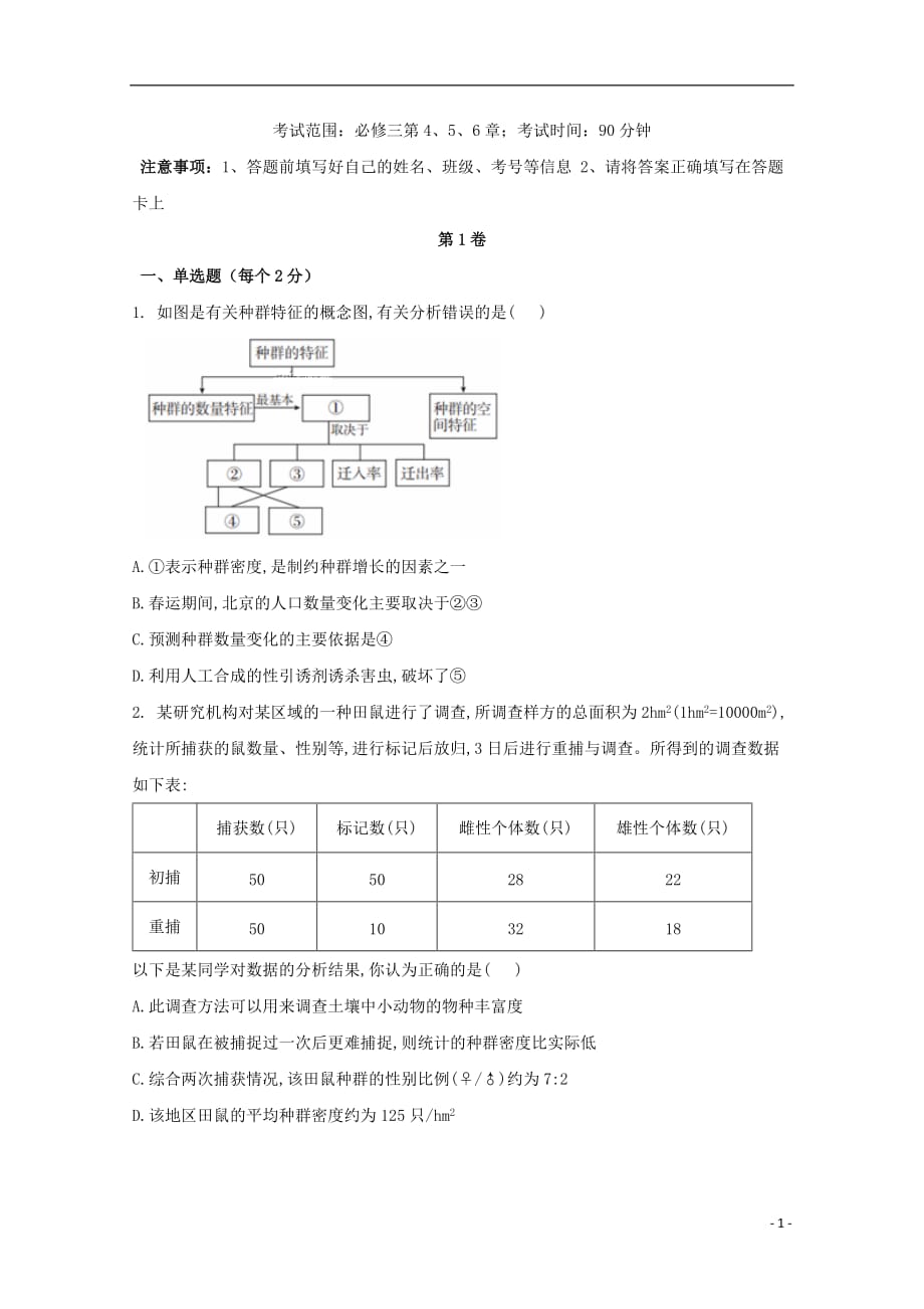 重庆市育仁中学高二生物10月月考试题（无答案）_第1页