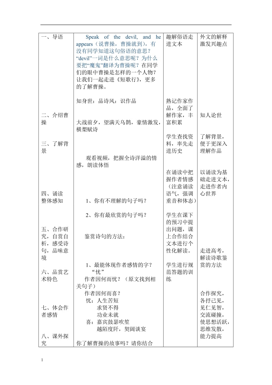 短歌行教案.知识课件_第2页