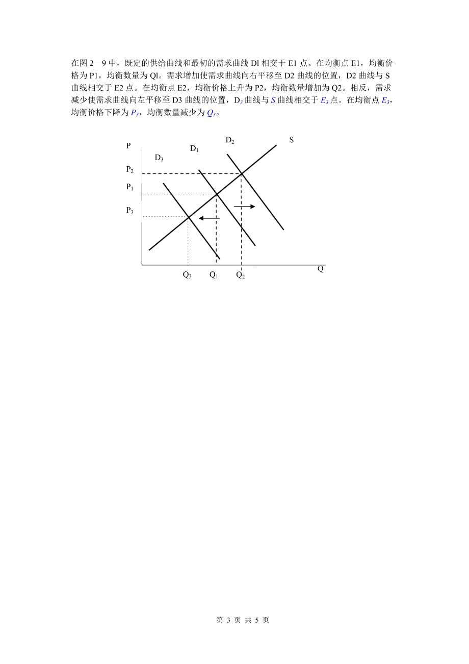 经济学基础讲稿 项目二 需求和供给——进入经济学殿堂的钥匙 任务6均衡价格理论_第3页