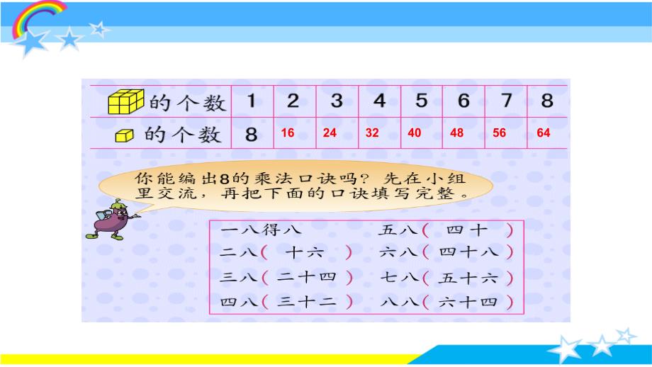 苏教版二年级数学上册第六单元6-5《8的的乘法口诀》优秀课件_第4页