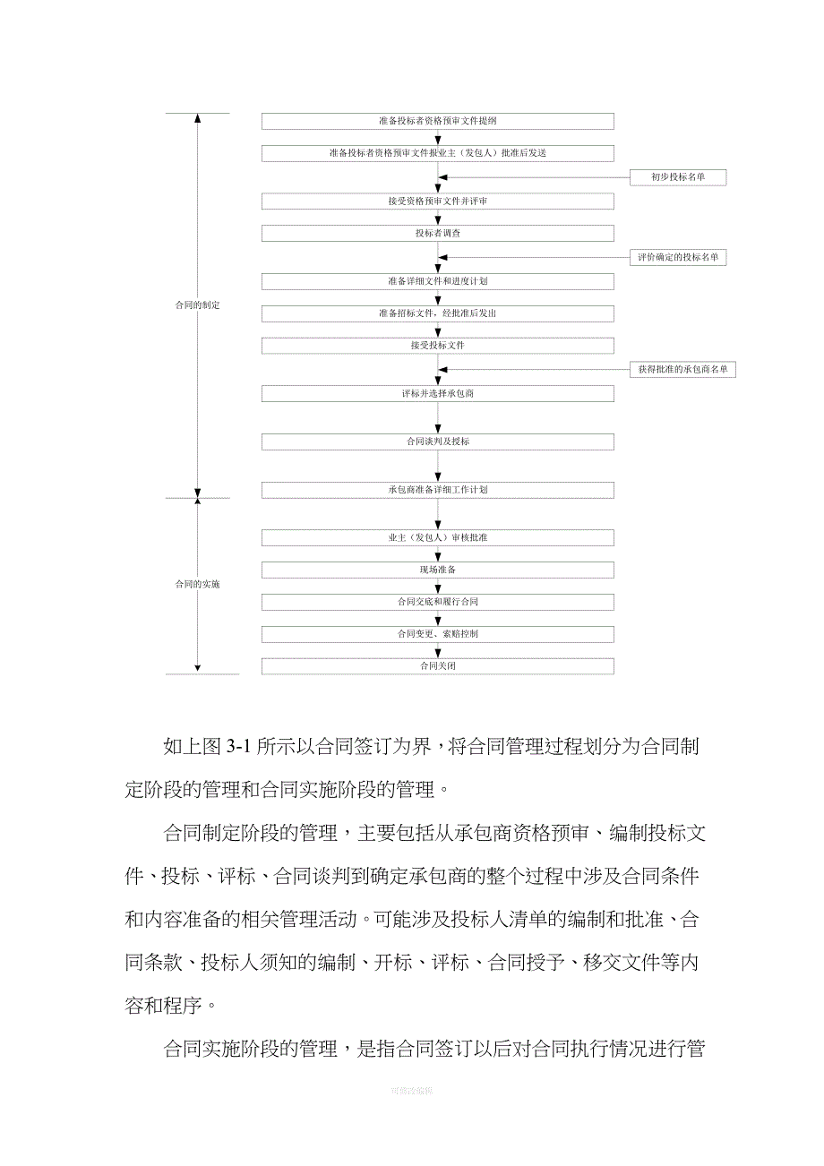 建设工程施工合同管理03律师整理_第3页