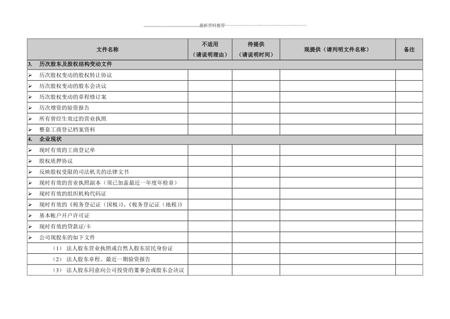 最全尽职调查尽调清单精编版_第3页