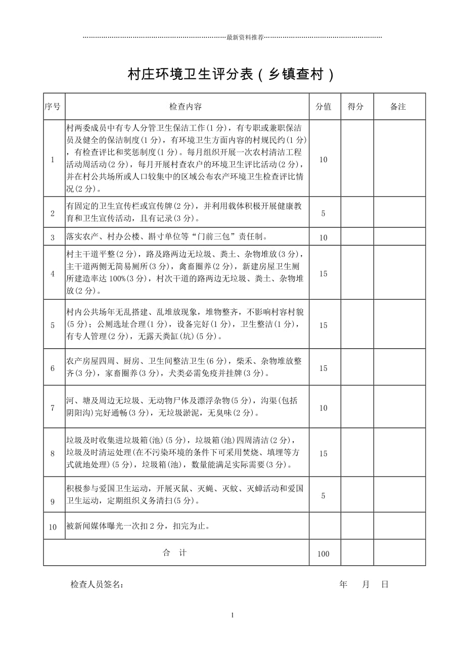 村庄环境卫生评分表精编版_第1页