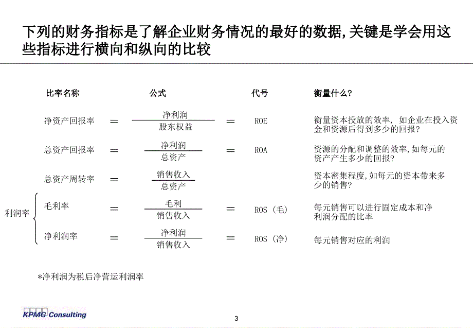 财务分析培训-毕马威精编版课件_第4页