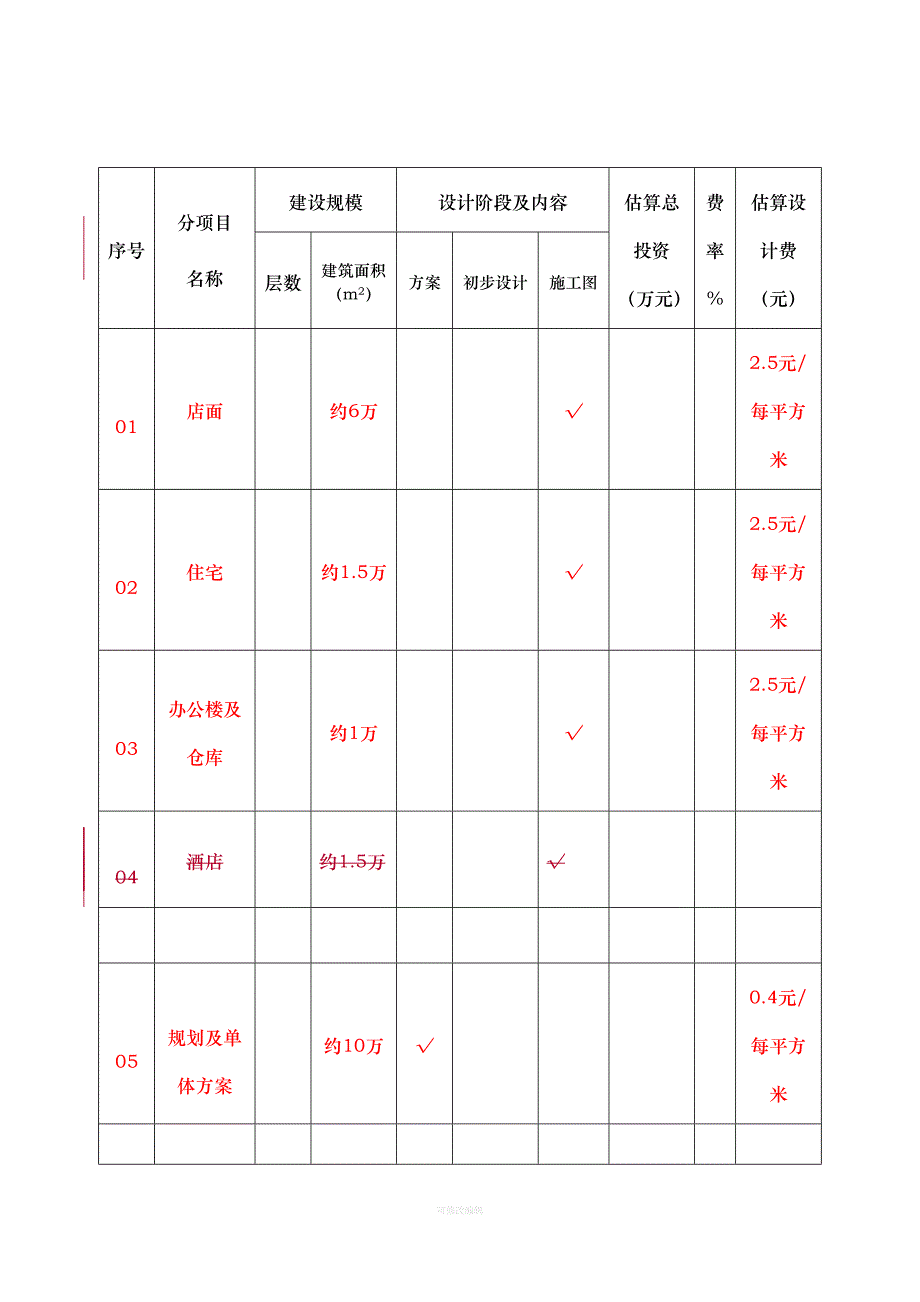 建设工程设计合同林修订版律师整理_第4页