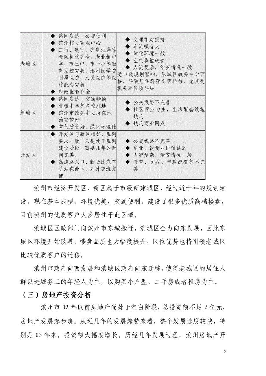 2012中海城项目营销策划报告2012_第5页