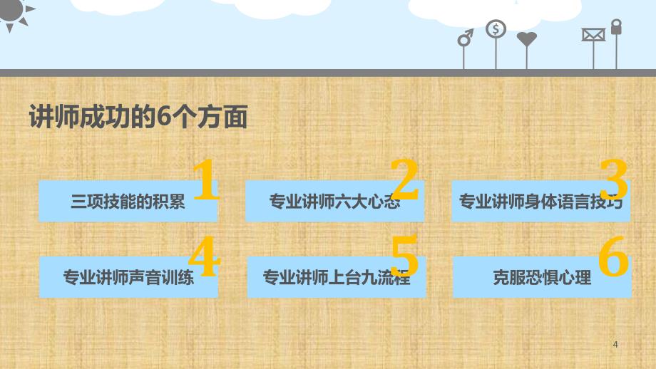 如何做一名合格的培训讲师精编版课件_第4页