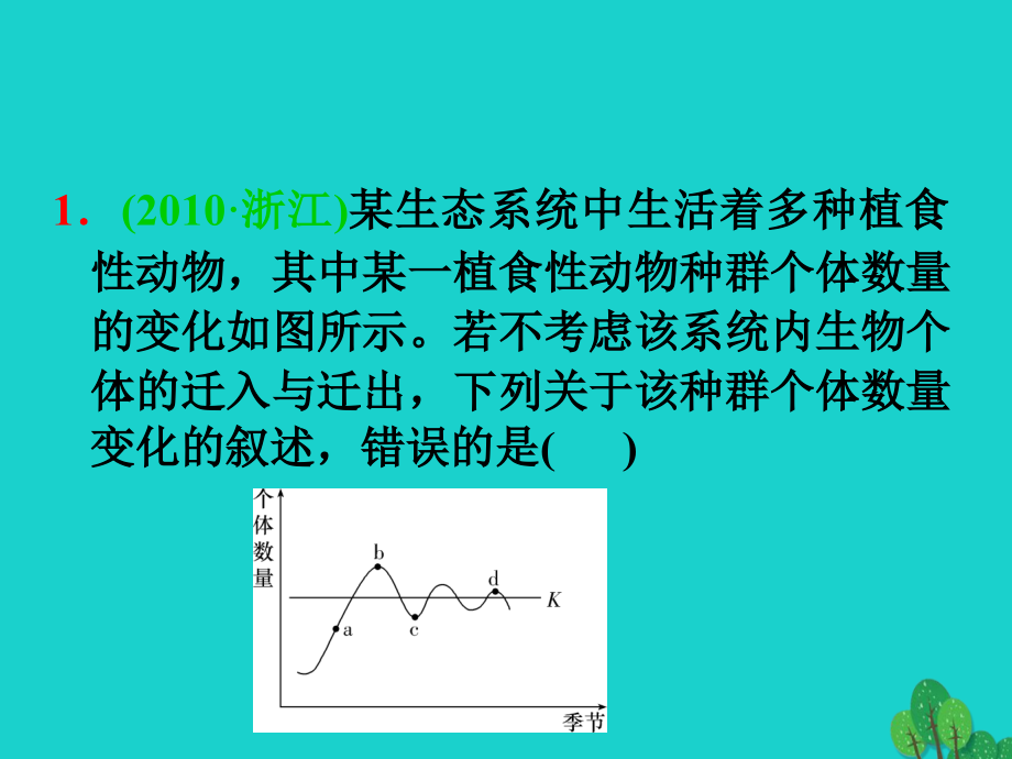 高三生物一轮复习第27讲种群的特征、种群数量的变化必修3 1.ppt_第3页