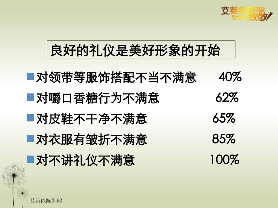 穿衣搭配技巧-穿衣打扮知识讲解_第2页