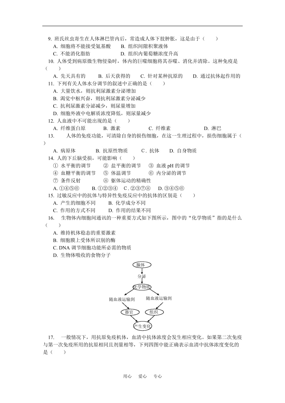 高一生物自检试题（5）人教实验版知识精讲.doc_第2页