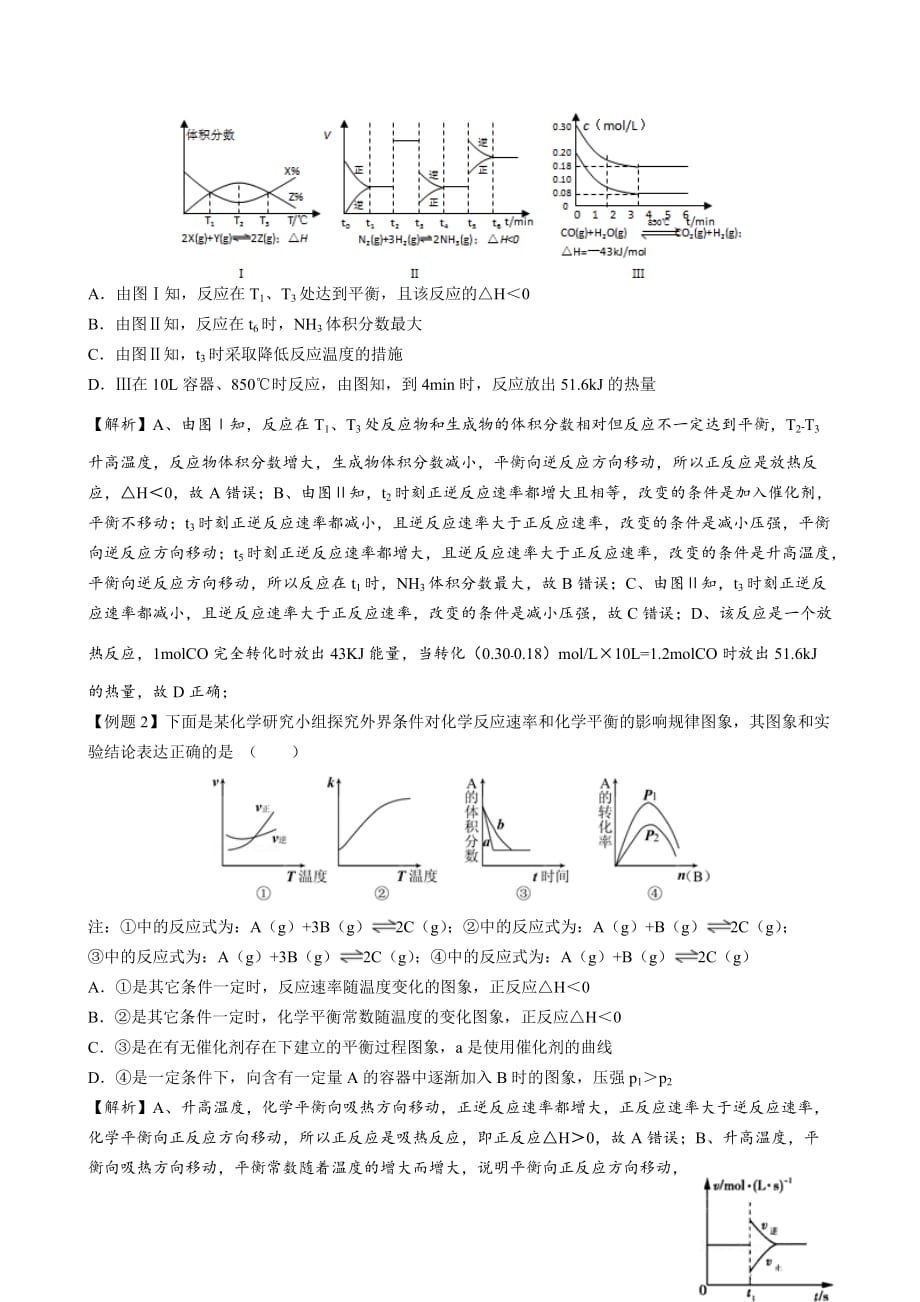 等效平衡、平衡图像复习_第4页