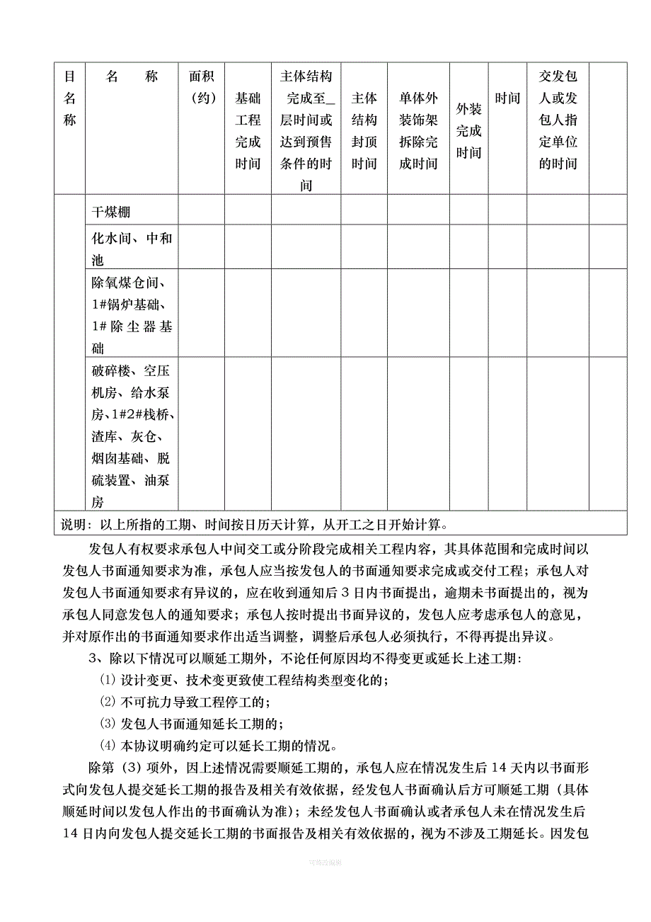 建设工程施工合同补充协议定版律师整理_第2页