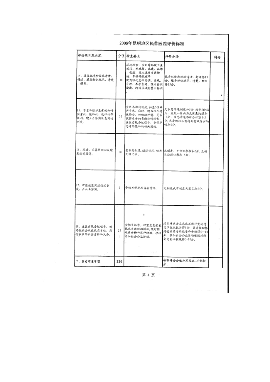 2009年昆明地区民营医院评价标准_第4页