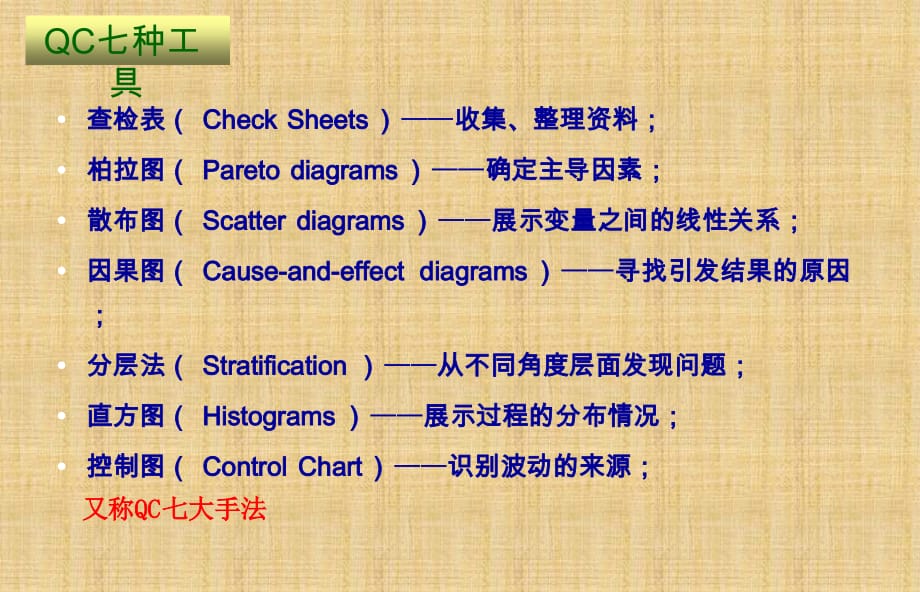 质量管理七大工具.8.20精编版课件_第3页