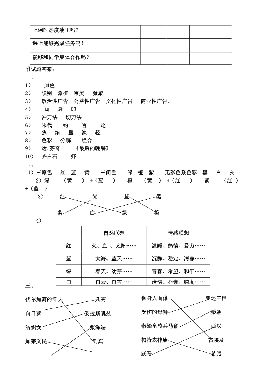 初中美术试卷_第4页