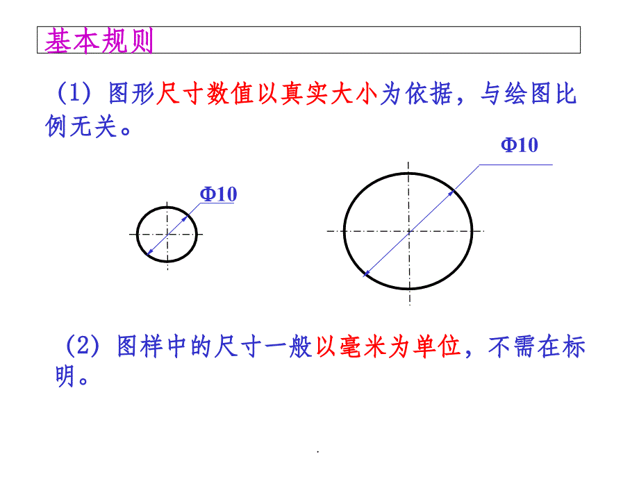 尺寸标注方法PPT课件_第3页