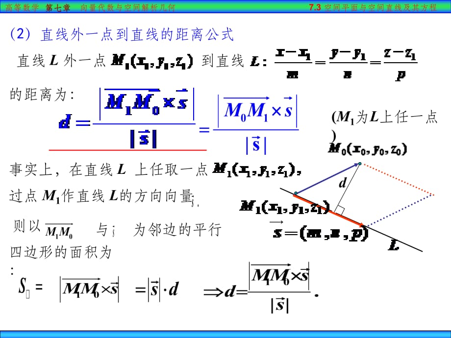 高数点到直线距离公式和平面束方程PPT课件_第1页