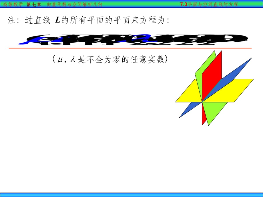 高数点到直线距离公式和平面束方程PPT课件_第4页
