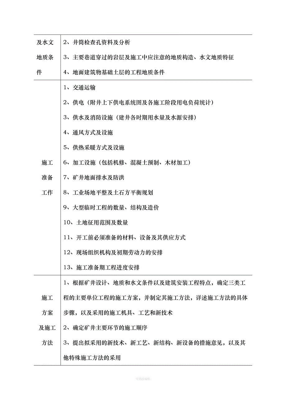 煤矿施工组织设计设计投标方案律师整理_第4页