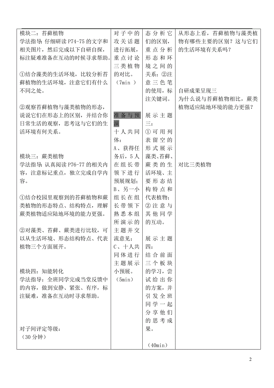 安徽铜陵铜都双语学校七级生物上册 3.1.1 藻类、苔藓和蕨类植物学案新.doc_第2页