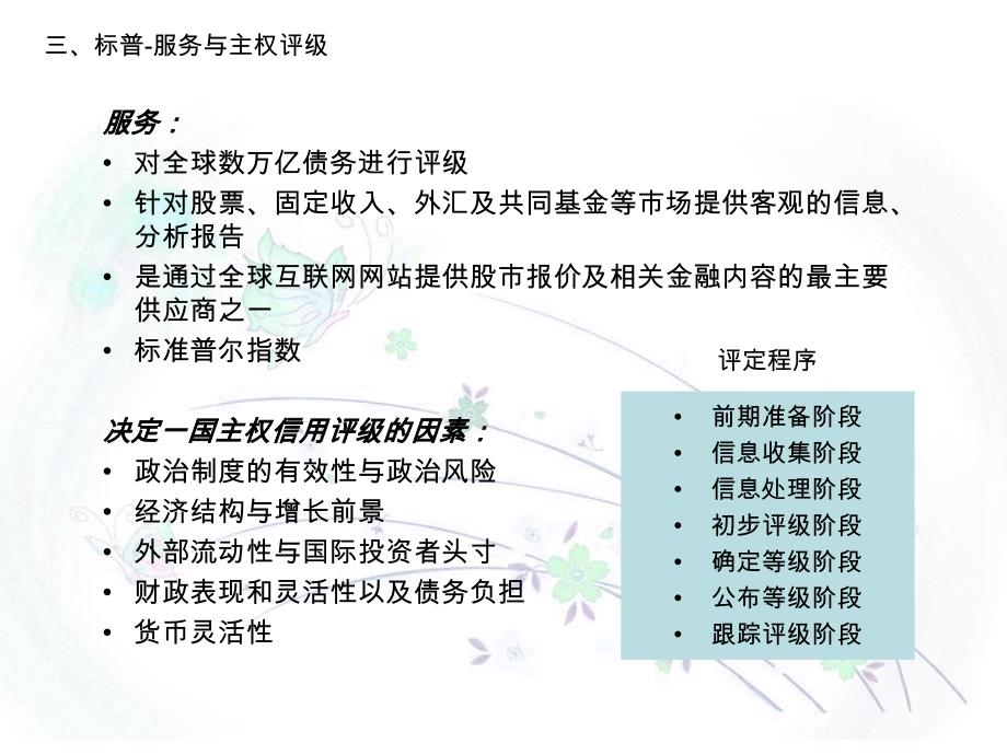 世界三大评级机构及评级对照介绍精编版课件_第4页