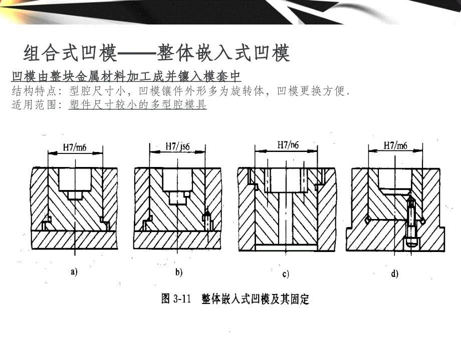 成型零件结构设计PPT课件_第5页