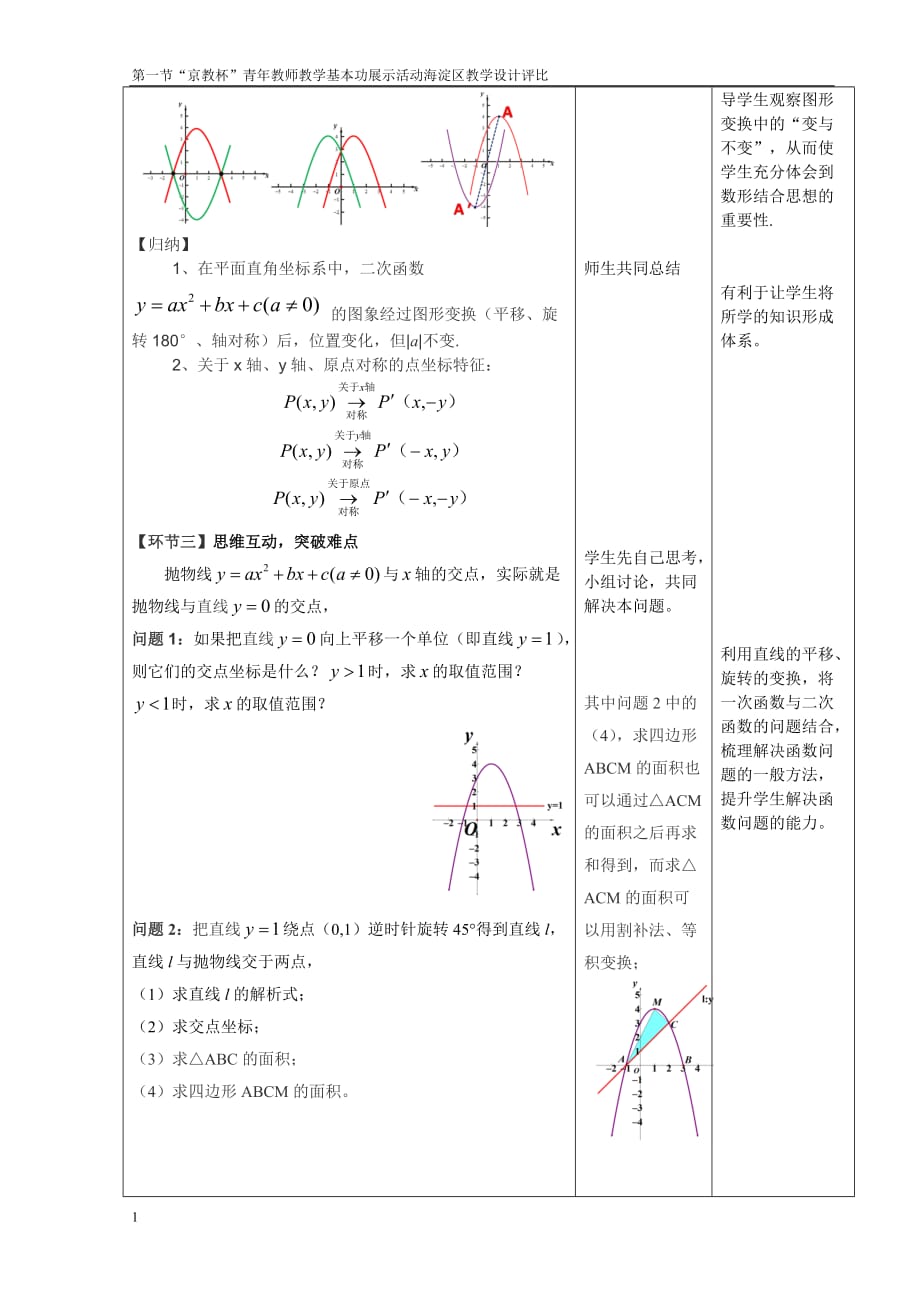 二次函数的复习教学设计资料教程_第4页