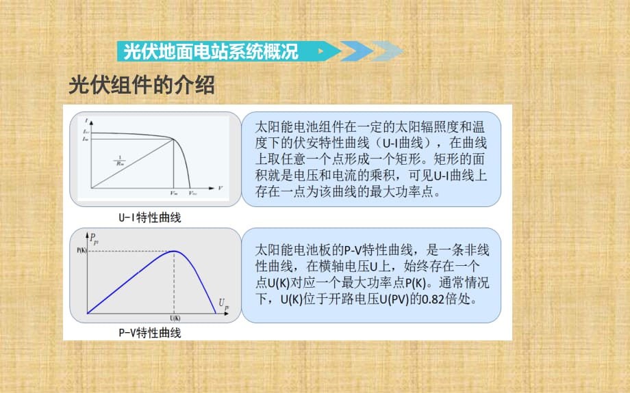 光伏电站运维培训精编版课件_第4页