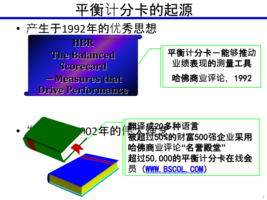 衡记分卡实现公司战略PPT课件_第2页