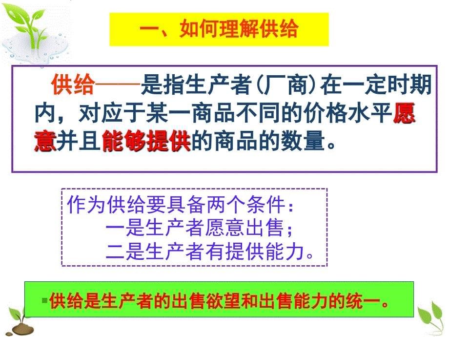 经济学基础 项目二 需求与供给-进入经济学殿堂的钥匙 任务2供给理论_第5页