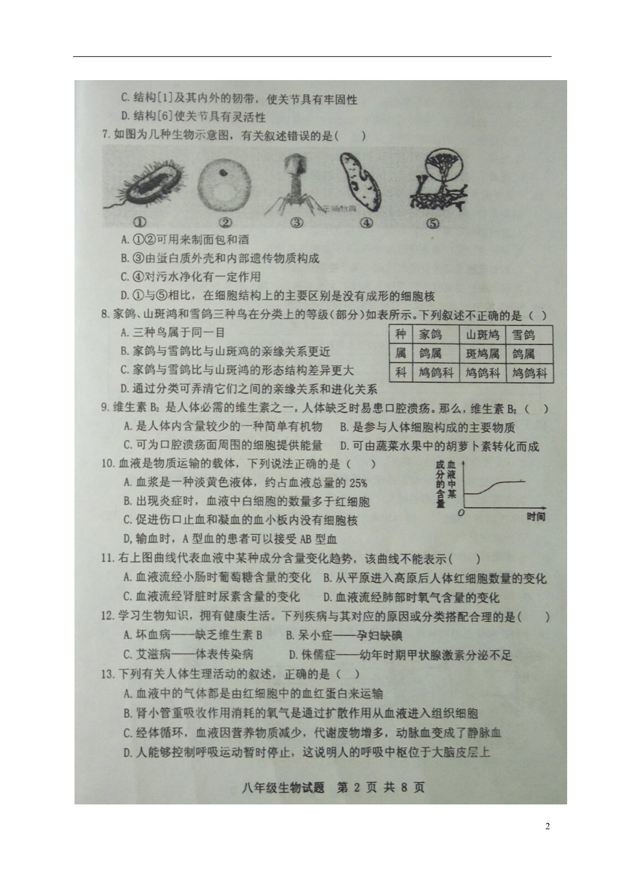 山东利津八级生物期中鲁科五四制 1.doc_第2页