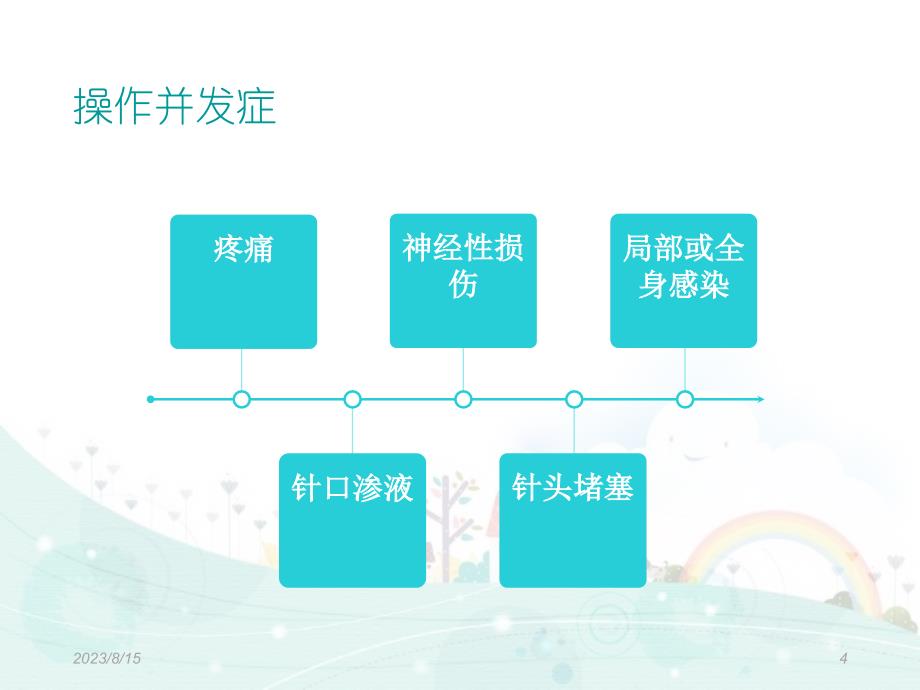 肌内注射PPT参考幻灯片_第4页