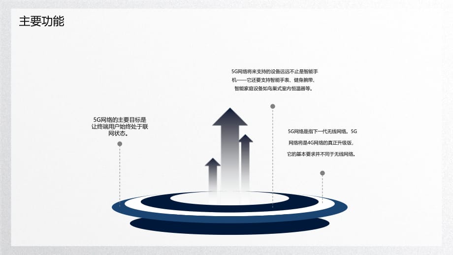 5G基础知识科普讲座PPT模板(推荐)_第3页