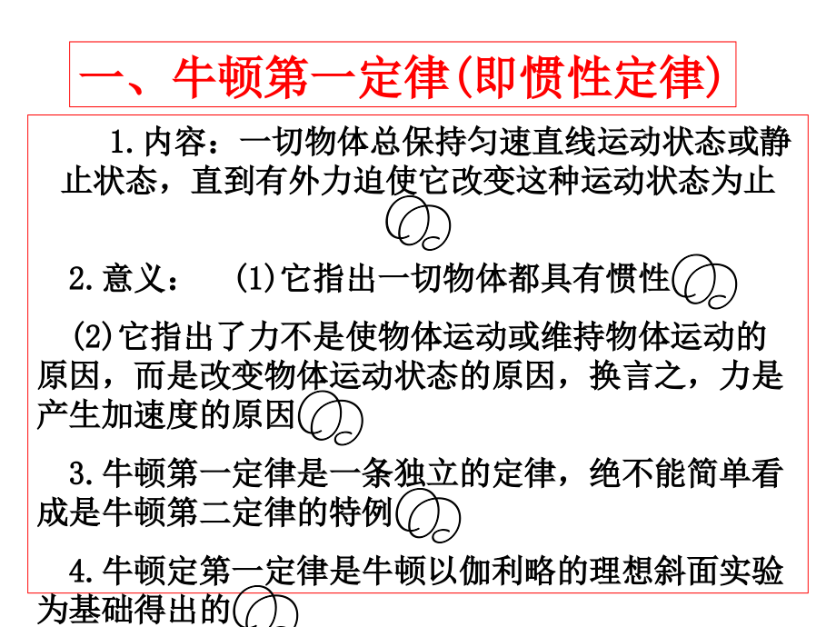 牛顿运动定律复习2.ppt_第2页