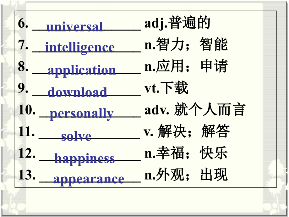 Unit3computers知识点_第3页