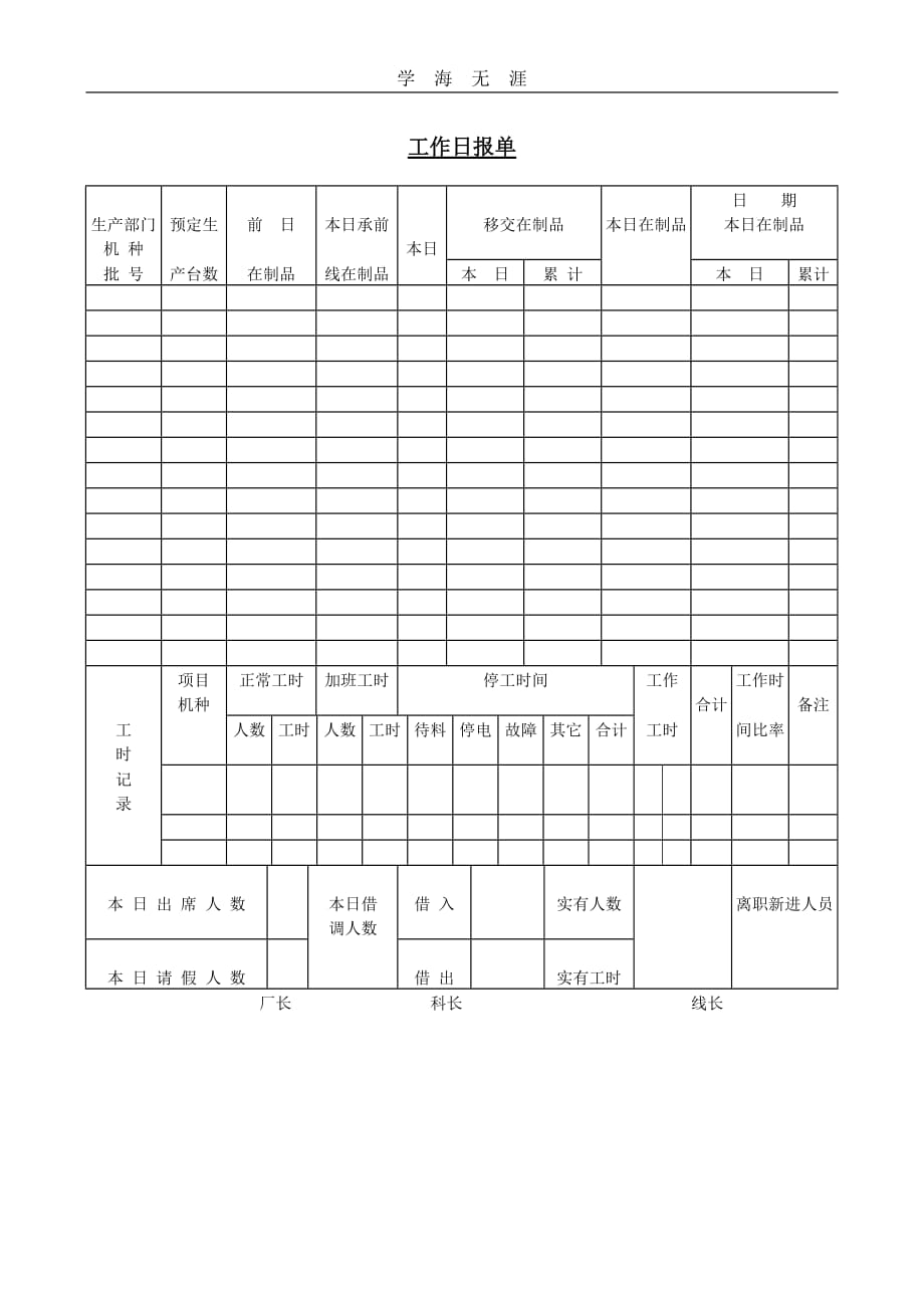 工作日报单（25日）_第1页