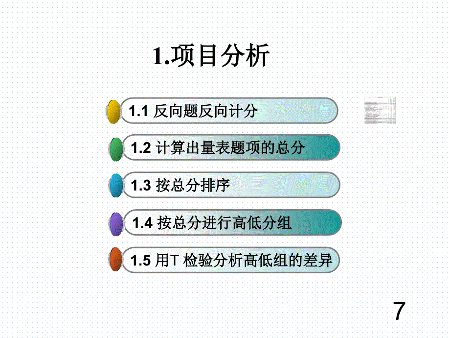 SPSS-项目分析4_第4页