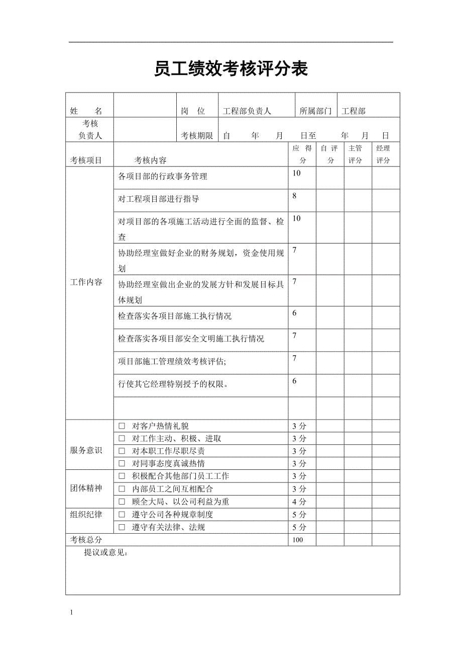 建筑公司绩效考核评分表1培训讲学_第5页