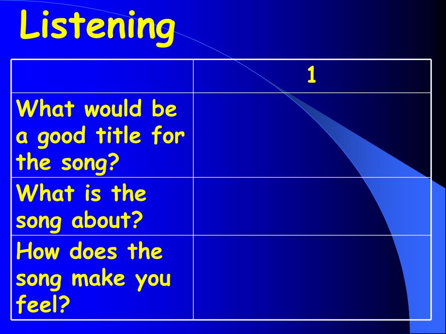 Unit 11 The Sounds of the World(Listening and Speaking)2.ppt_第4页