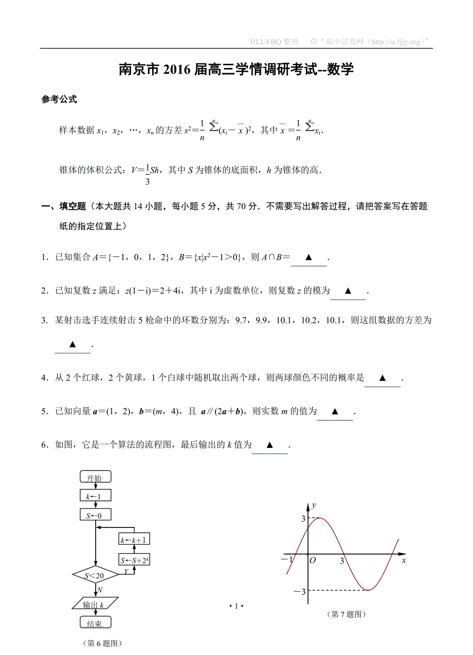 江苏省南京市2016届高三上学期学情调研考试_数学_第1页